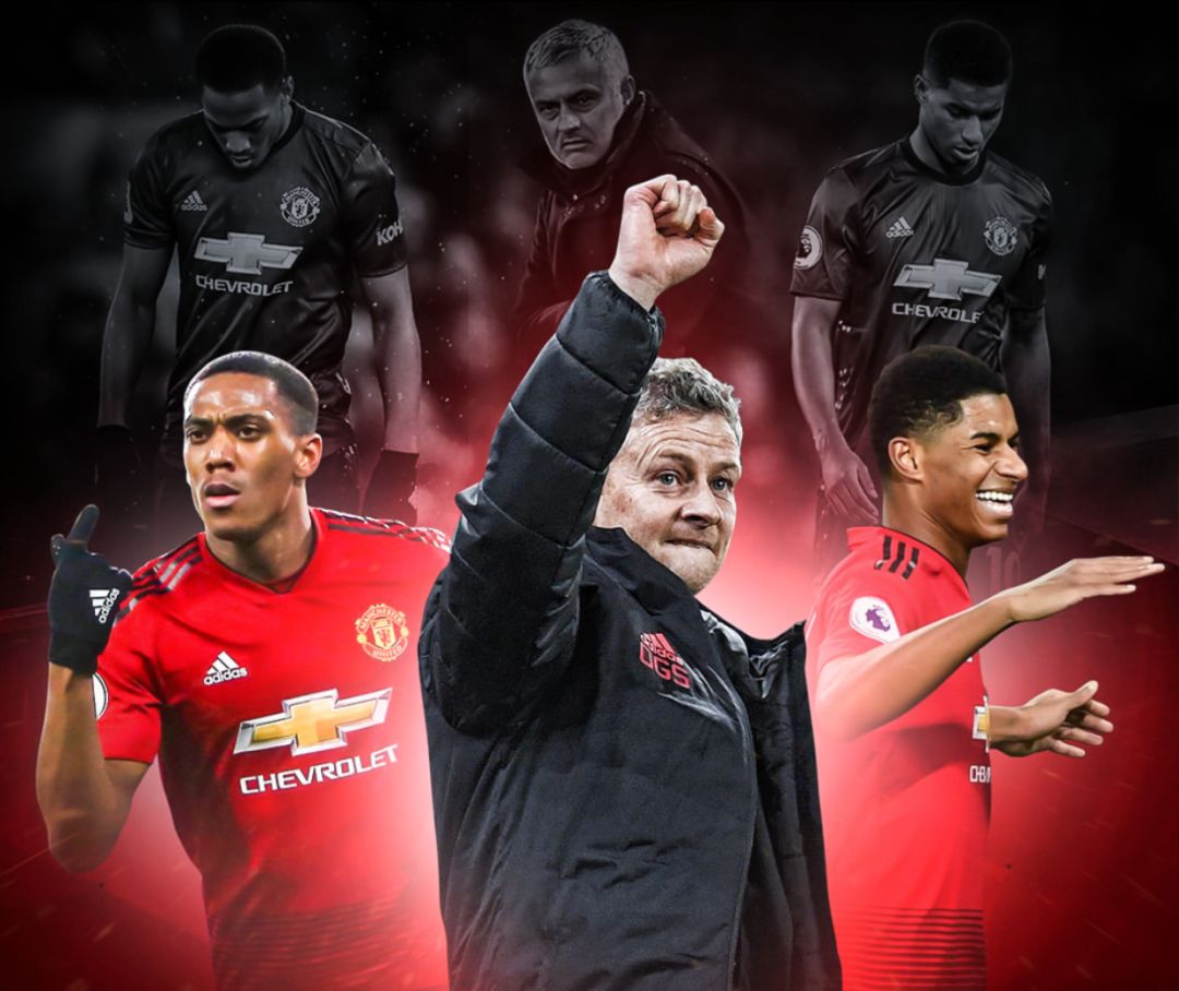 仅依赖于球 仅依赖于球